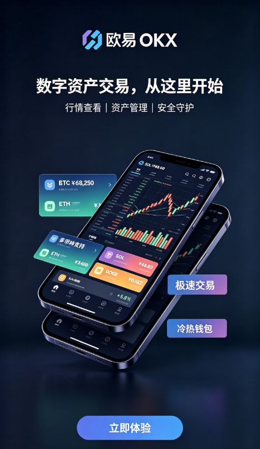 欧交易所app下载平台介绍配图